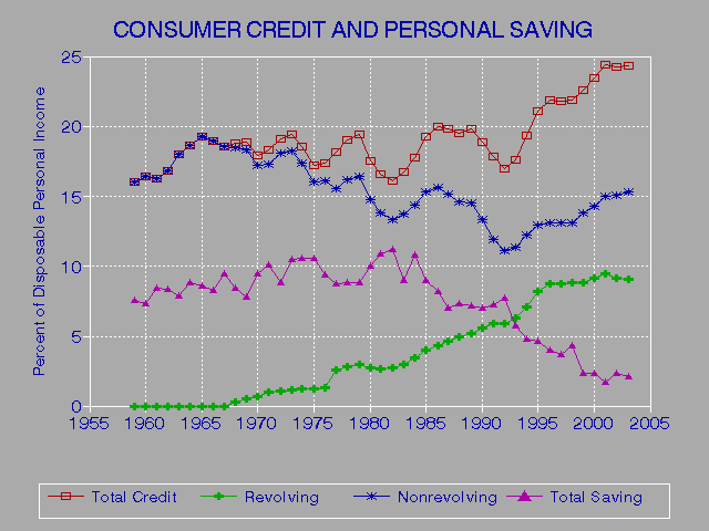 Class Action Identity Theft Credit Report